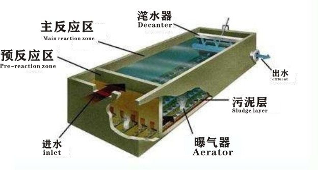 設(shè)備詳情介紹.jpg