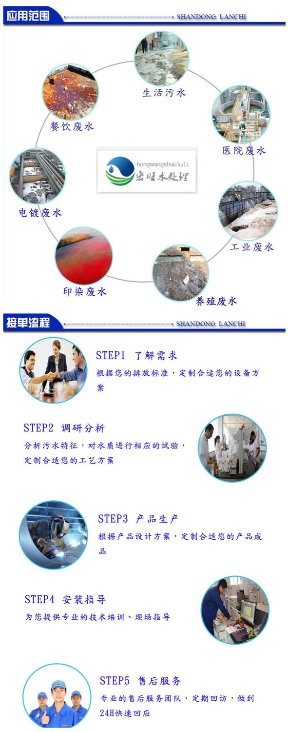 新宏旺水处理公司.jpg