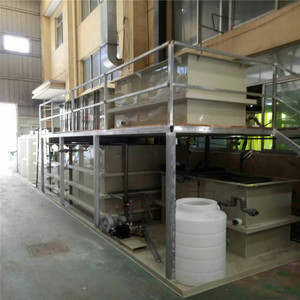 工業廢水-清洗廢水處理方法-臺州廢水處理設備廠家直銷