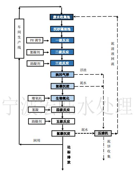 360截图20200725100443615.jpg