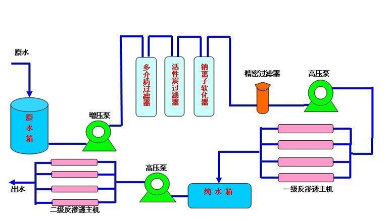 ABUIABACGAAg26Dj5gUosoyQtgEwhwY4xwM_副本.jpg