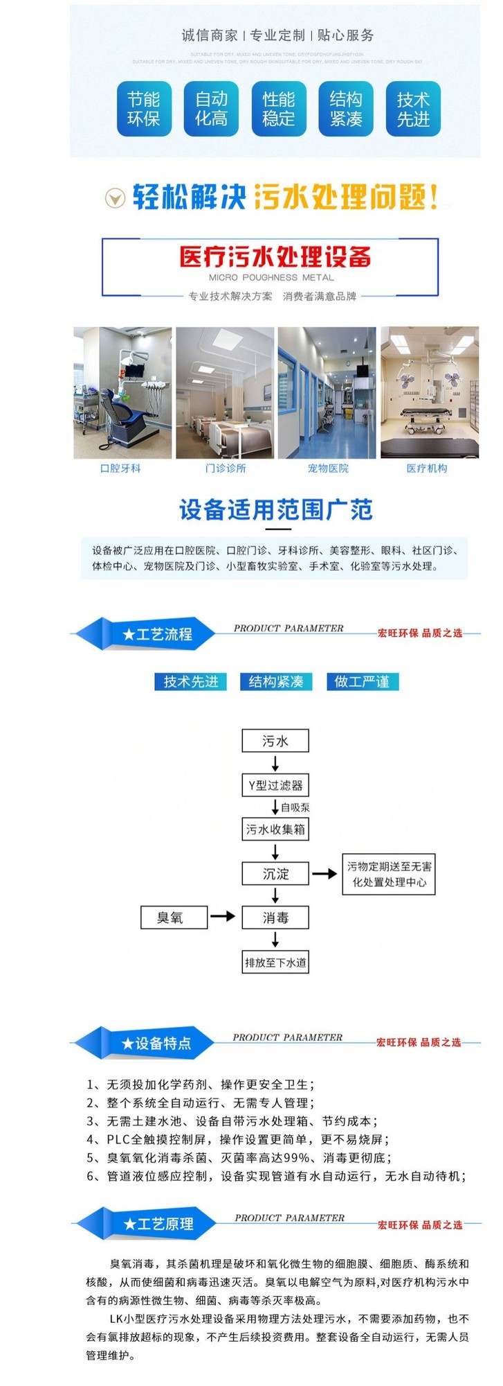 医疗废水简介.jpg