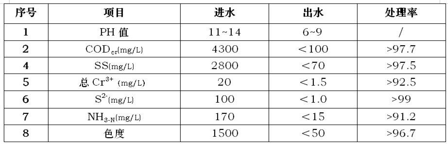 截图20201023100251_副本.png