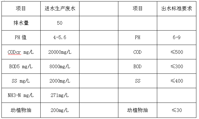 截图20201102103738.png